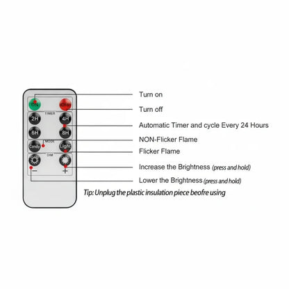 led-candle-remote-control-infographic