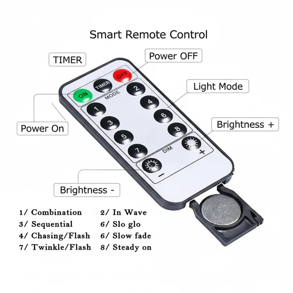 Remote control and battery pack for micro LED fairy lights showing 8 lighting modes and timer function