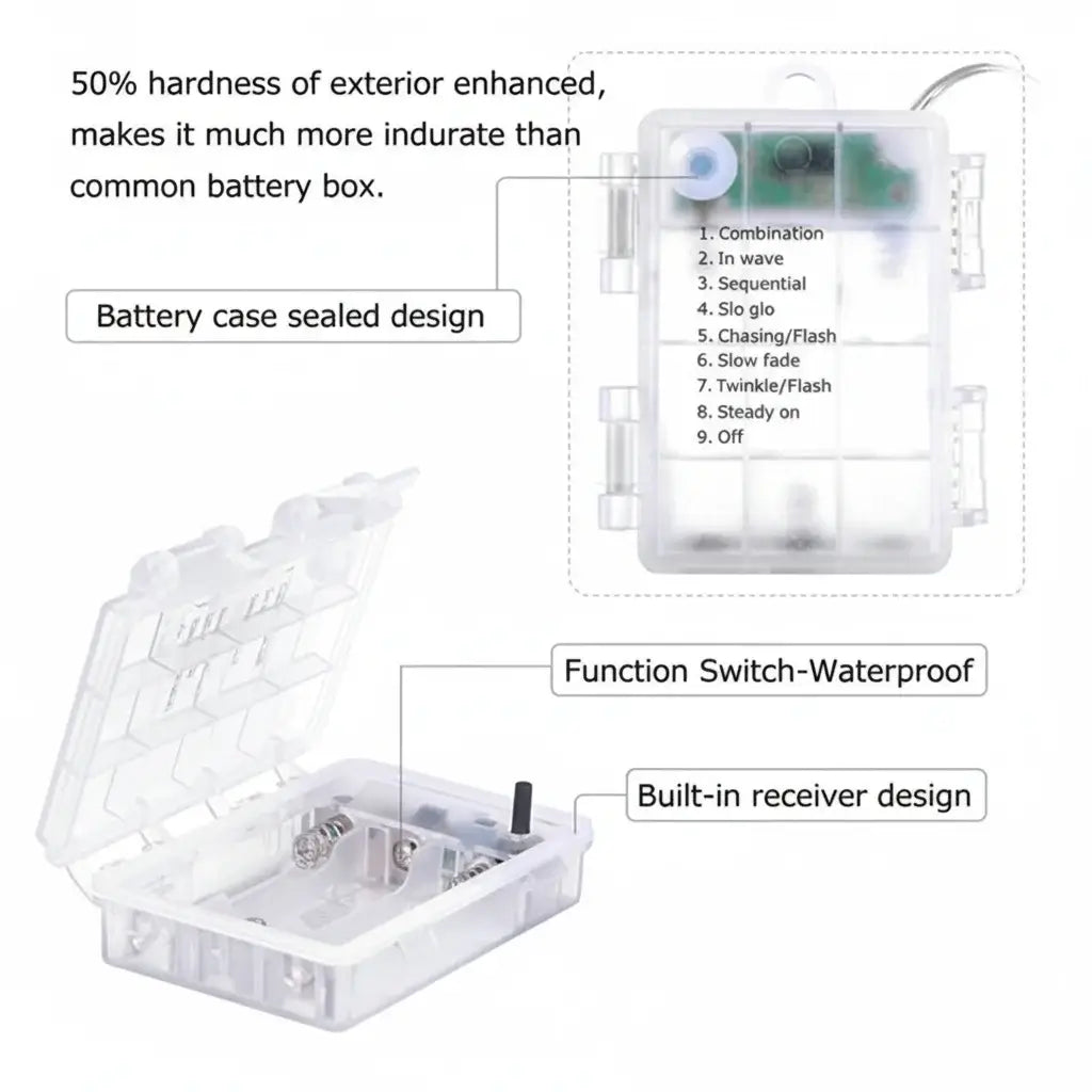 Waterproof battery box for micro LED fairy lights showing sealed design, 8 lighting modes and built-in receiver with remote control