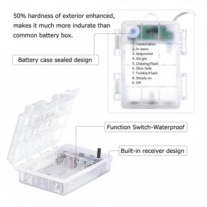 Waterproof battery box for micro LED fairy lights showing sealed design, 8 lighting modes and built-in receiver with remote control
